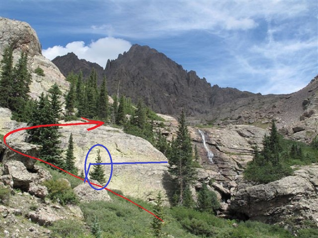 Crude route drawing in blue