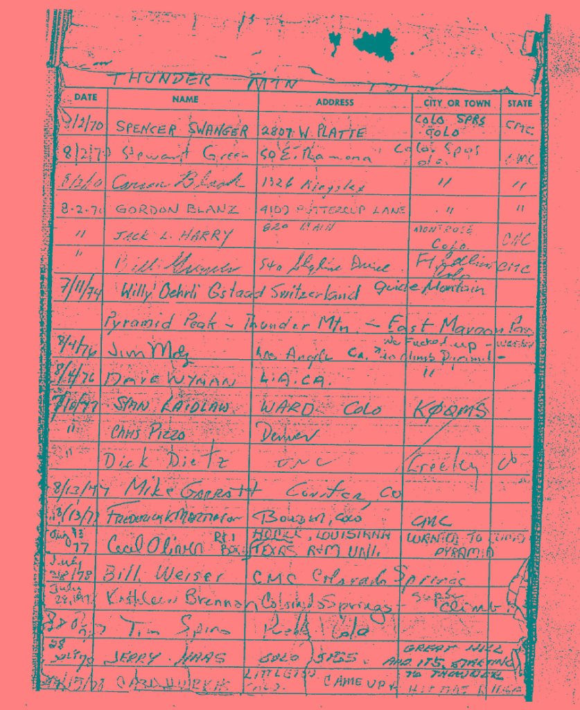 Thunder Pyramid Register (p. 2).jpg
