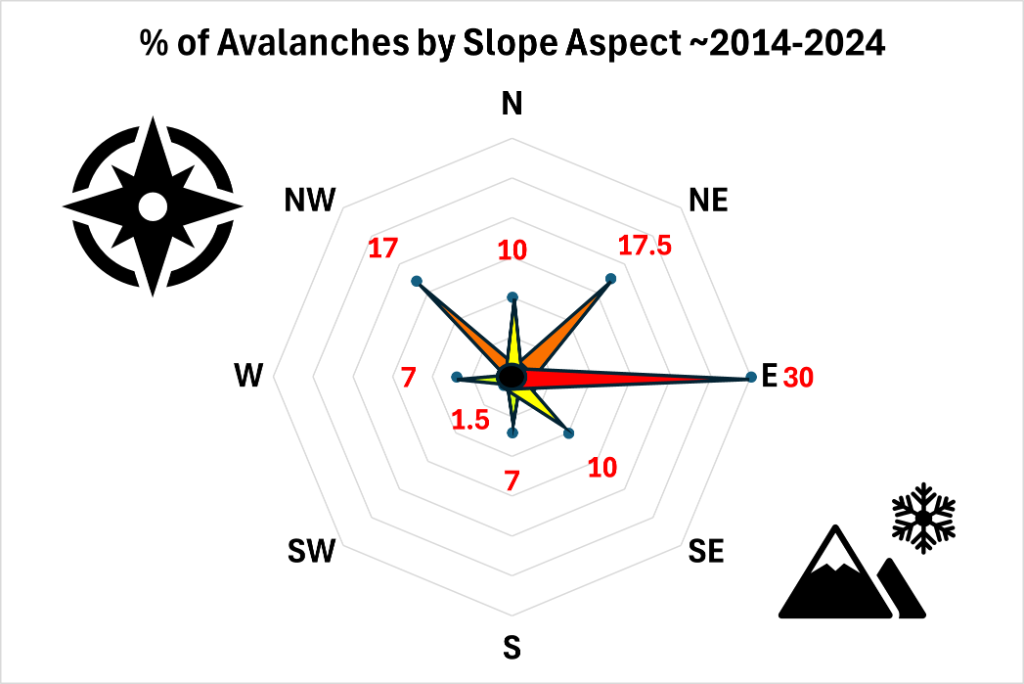 Aspect.png