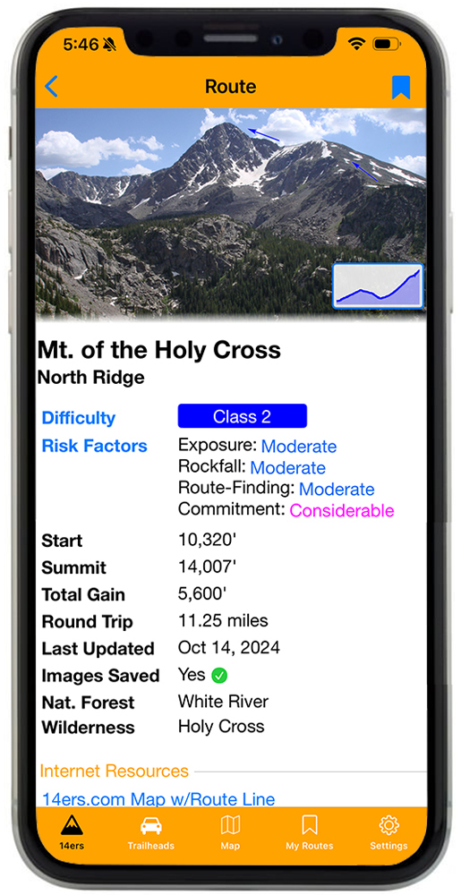 14ers.com App