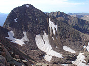 Peak