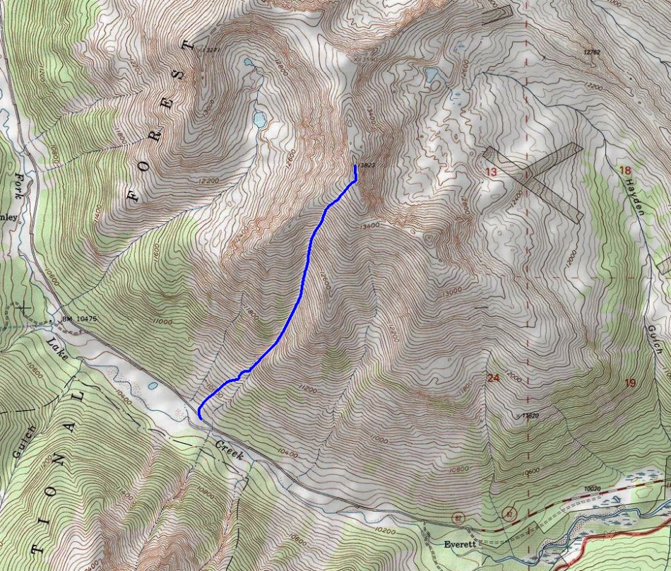 Topo