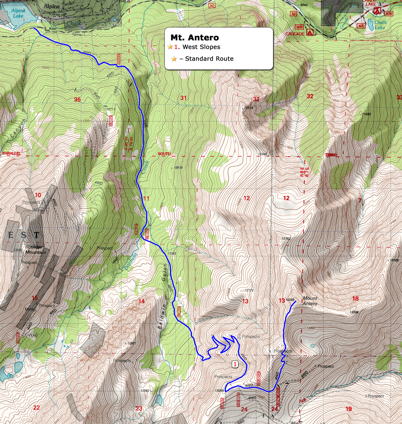 Mt. Antero Routes